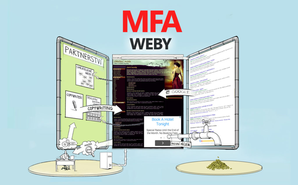 MFA weby