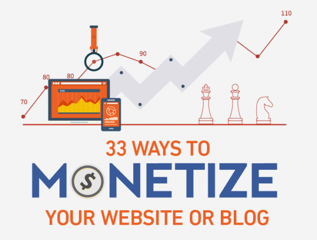 33 cest, jak monetizovat blog