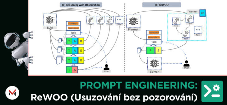 Reasoning without Observation – ReWOO (Usuzování bez pozorování)