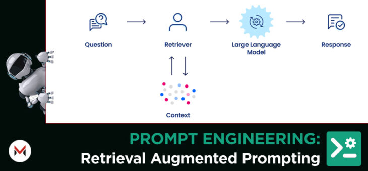 Retrieval Augmented Prompting (Doplnění promptu z vyhledávání)